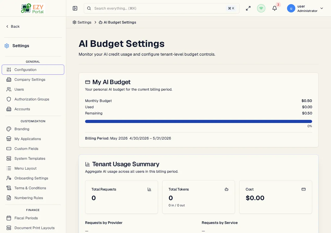 AI Budget Settings page showing My AI Budget card with monthly budget, used, and remaining values, plus the Tenant Usage Summary cards below