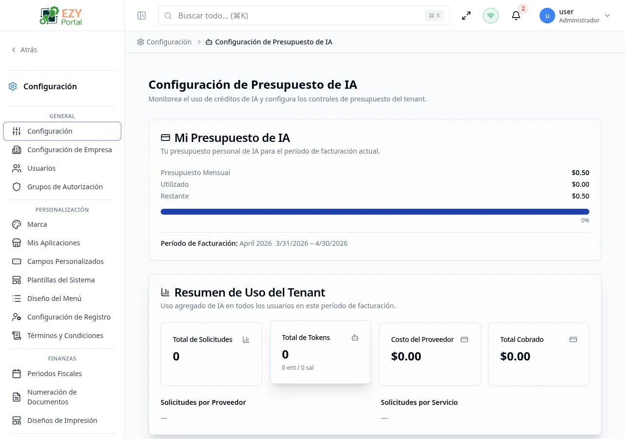 Página de Presupuesto de IA mostrando tarjeta de presupuesto personal, resumen de uso del tenant, sección de configuración de presupuesto y tabla del historial de uso