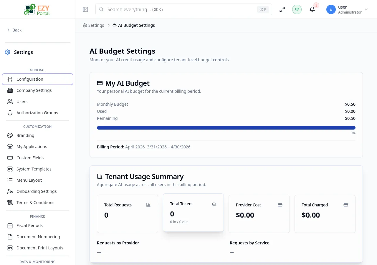 AI Budget page