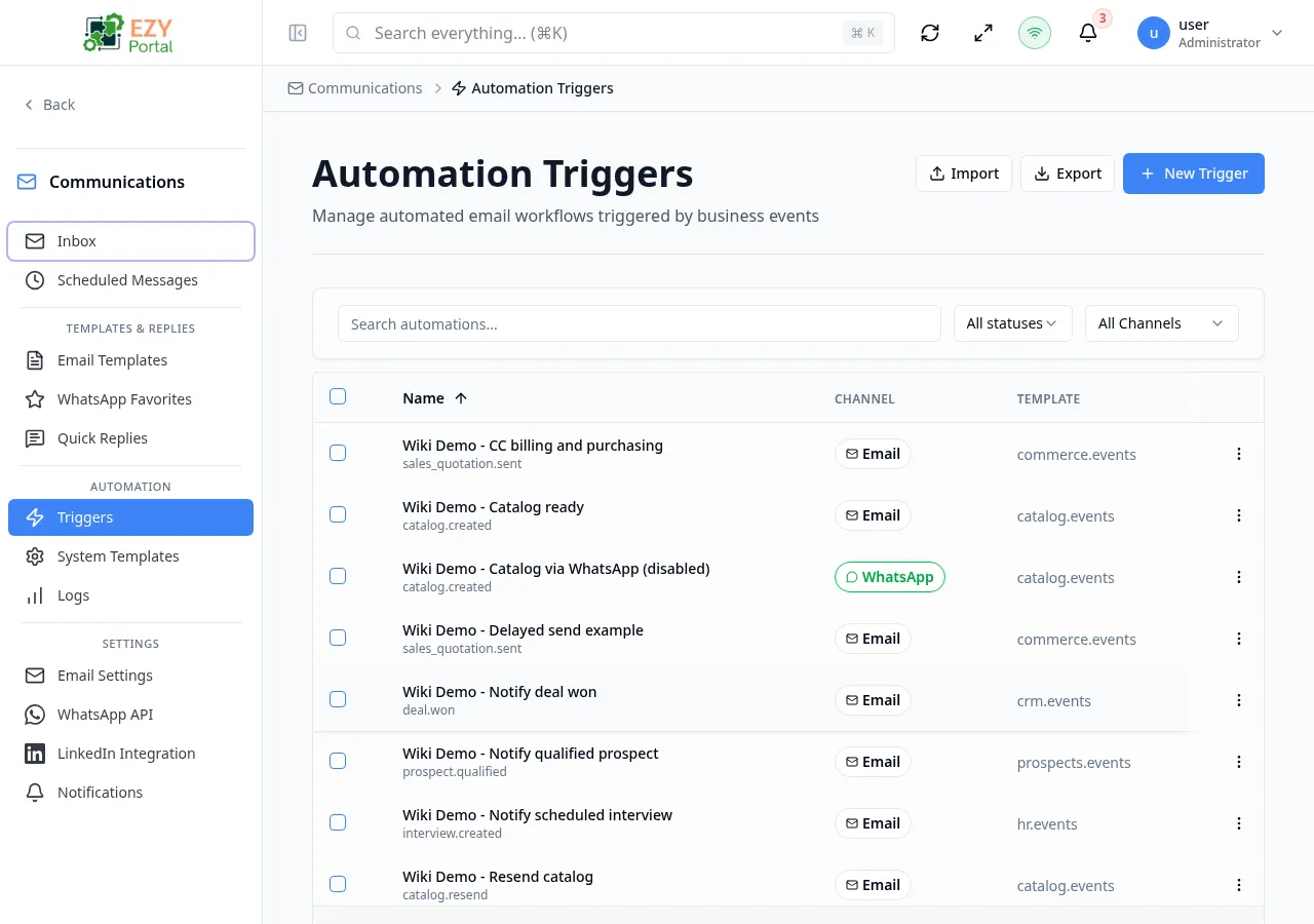 Automation Triggers list page showing a populated table with name, event type, channel badge, and active status columns