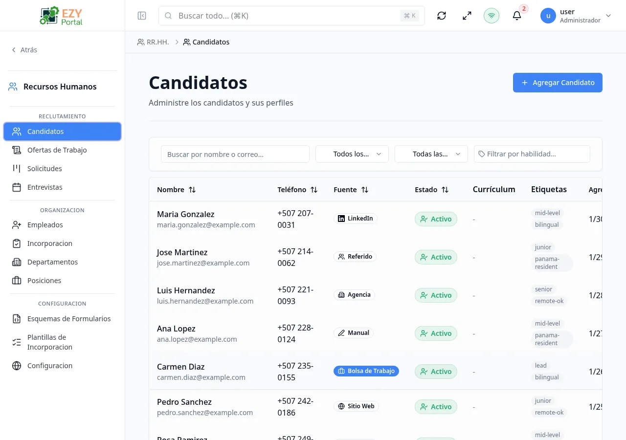 Lista de Candidatos mostrando columnas Nombre, Teléfono, Fuente, Estado, Currículum, Etiquetas y Agregado con varias filas completadas