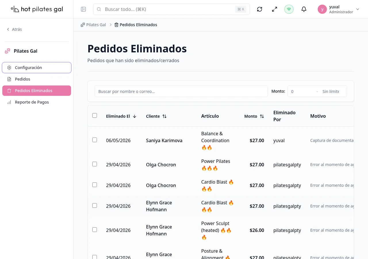 Pedidos Eliminados