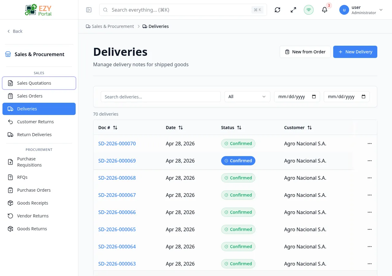 Deliveries list page showing multiple deliveries with Doc #, customer, date, delivery date, status, and grand total columns