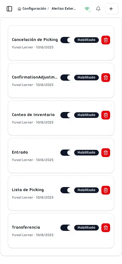 Lista de Alertas Externas mostrando alertas configuradas con columnas Tipo de Objeto, Usuario Externo, Estado y Creado El