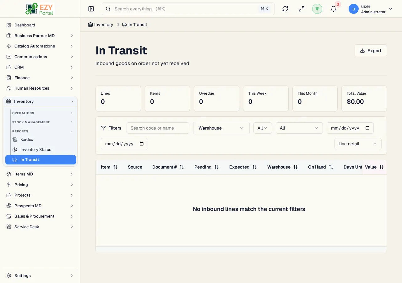 In-Transit report showing timing summary cards, filters, grouping controls, and inbound line columns