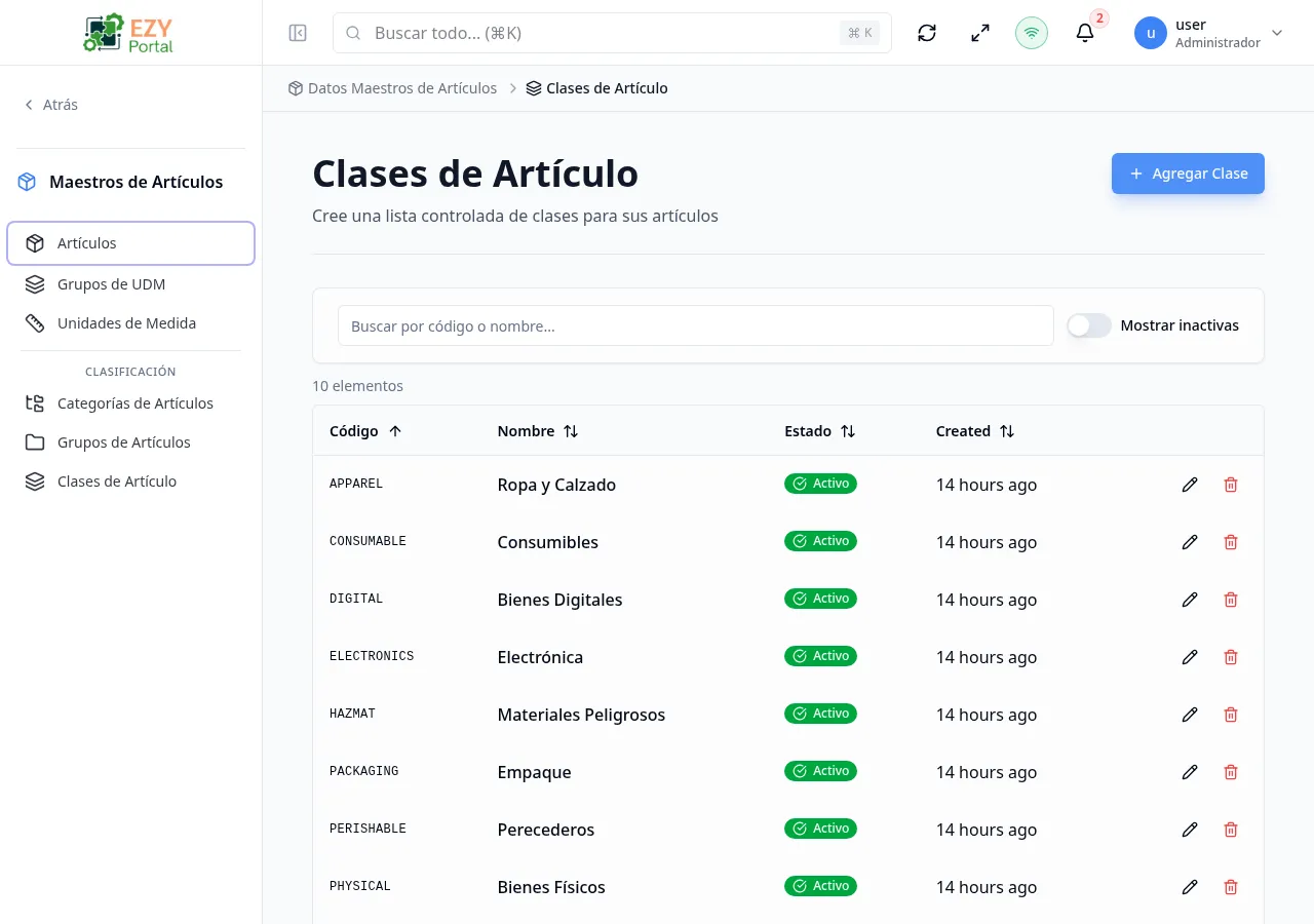 Página de clases de artículo