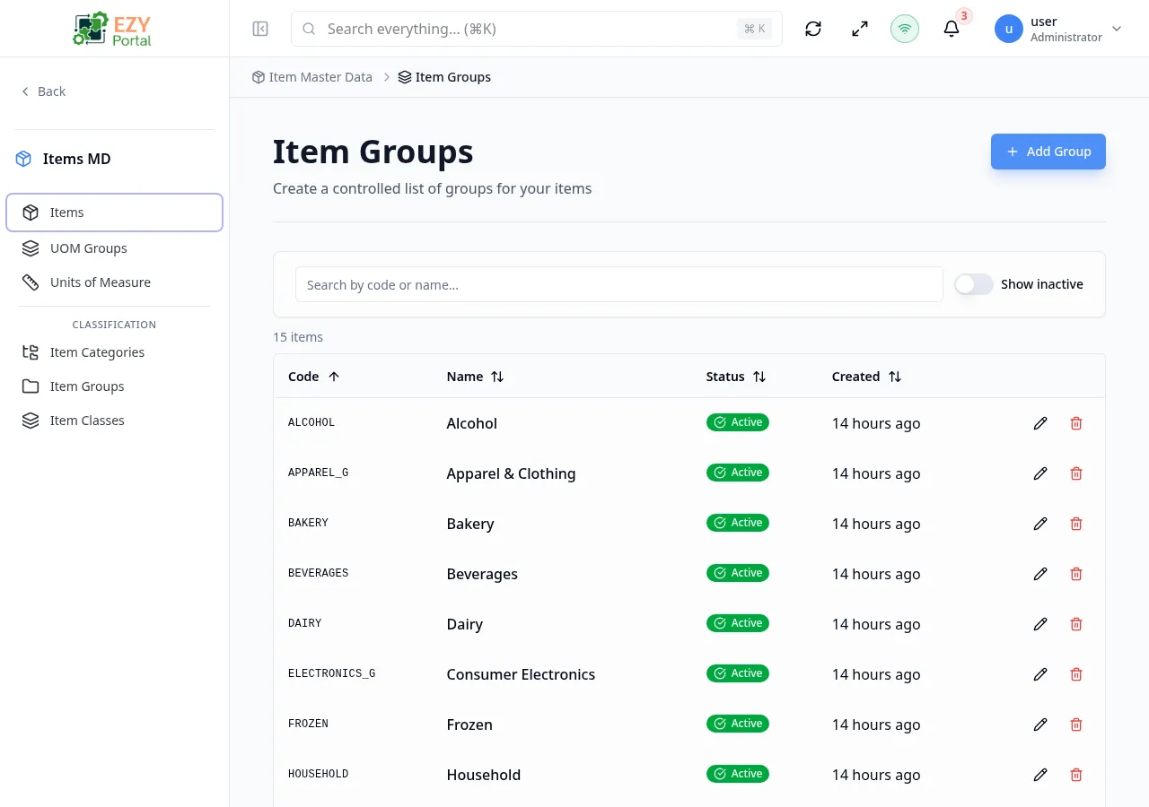 Item groups page