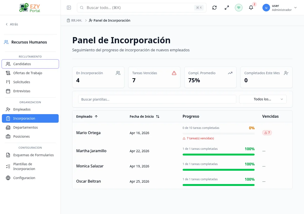Panel de Incorporación mostrando tarjetas de métricas KPI sobre la tabla de empleados con barras de progreso y distintivos de tareas vencidas