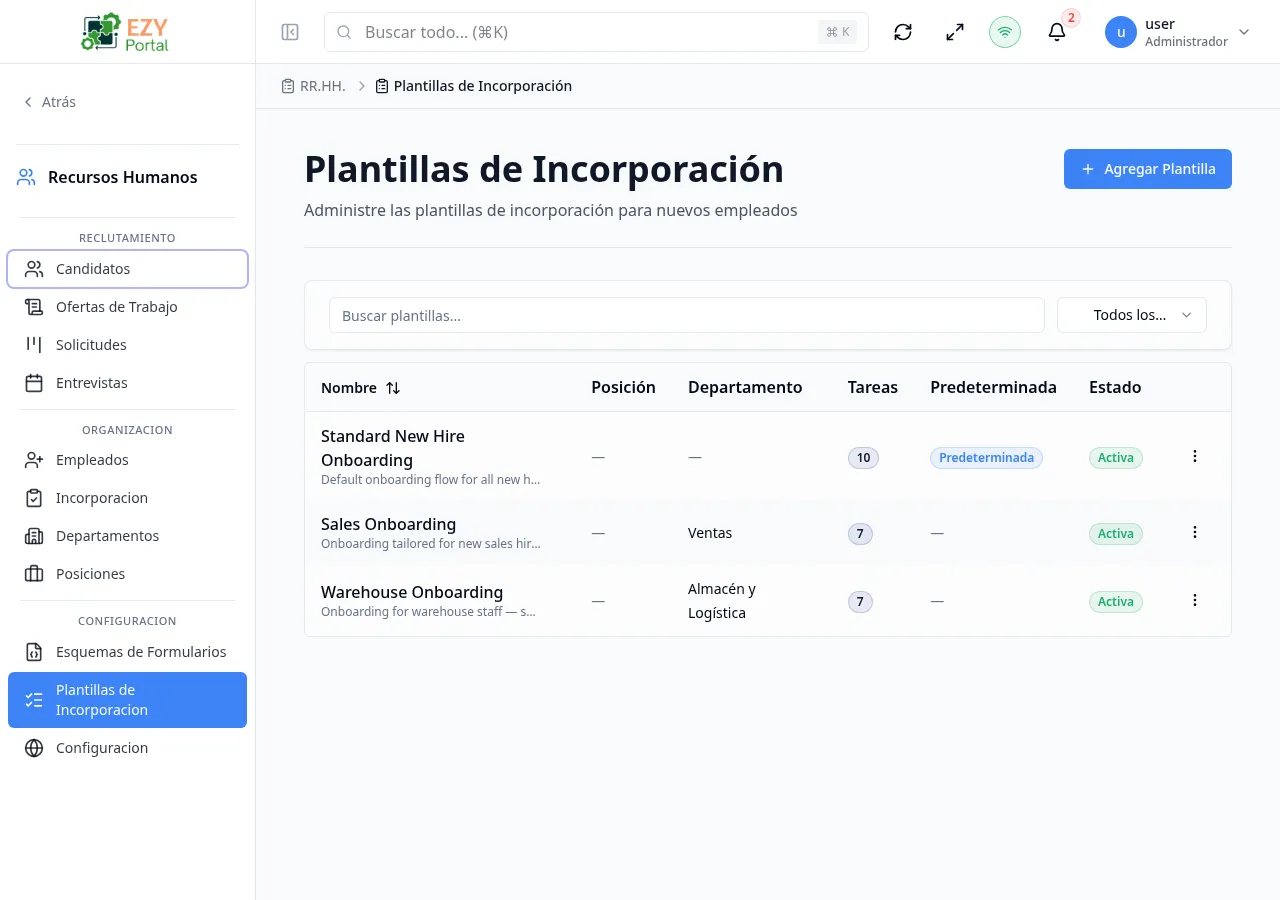 Lista de Plantillas de Incorporación mostrando columnas Nombre, Cargo, Departamento, Tareas, Predeterminada y Estado con varias filas