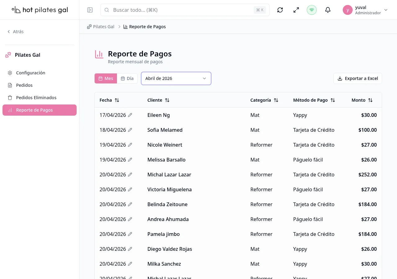 Reporte de Pagos