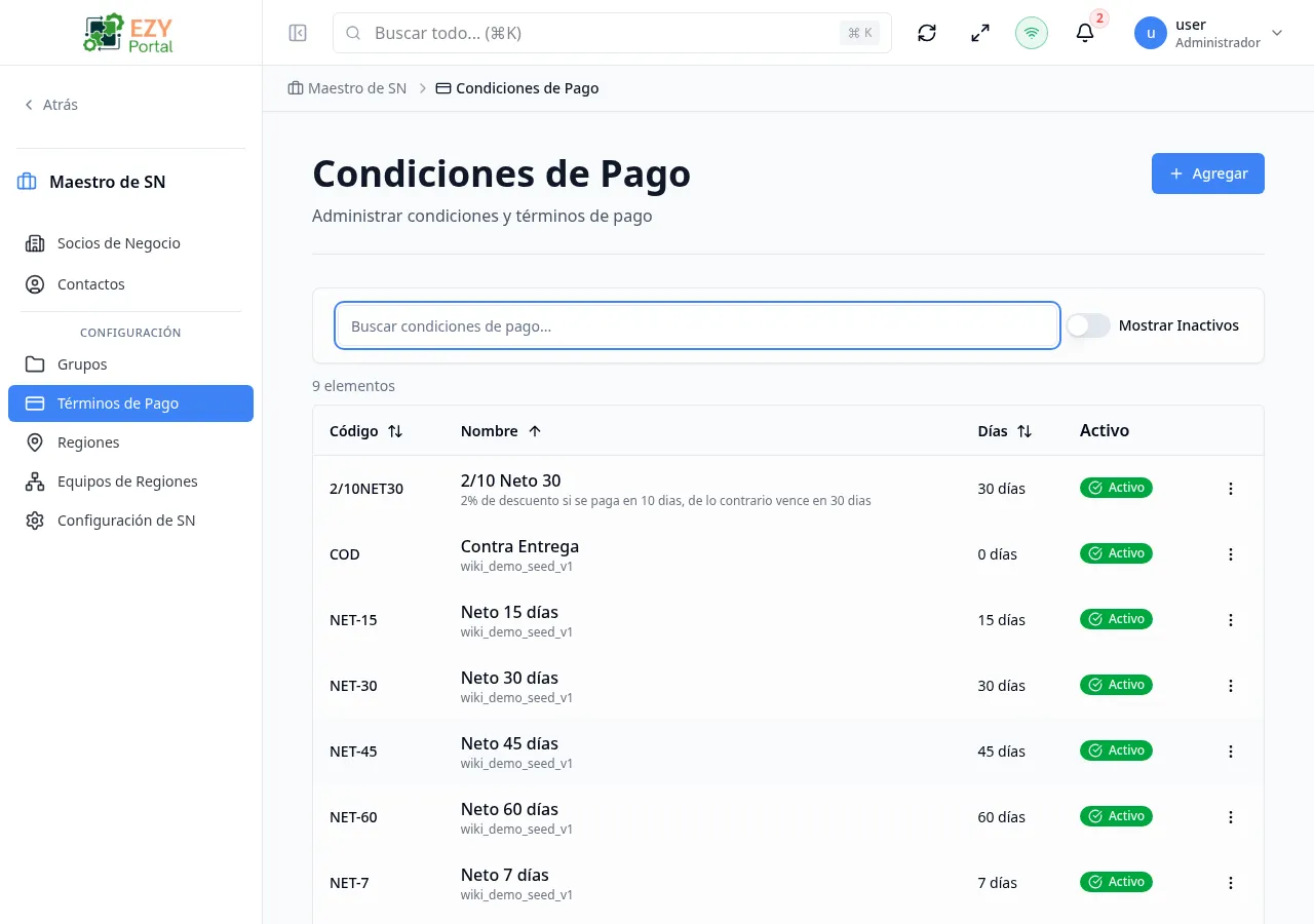 Estado vacío de condiciones de pago