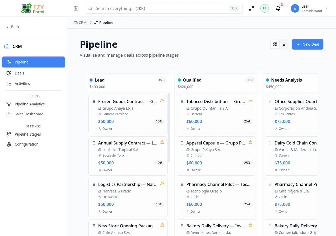 Pipeline kanban board showing stage columns with deal cards, column headers with value totals, and the Closure column with Won, Lost, and On Hold zones