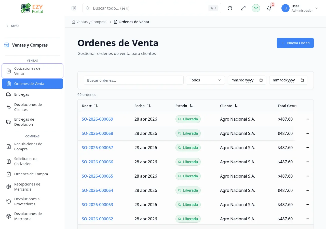 Página de lista de Órdenes de Venta mostrando múltiples órdenes con columnas de Doc #, cliente, fecha, fecha de entrega, estado y total general