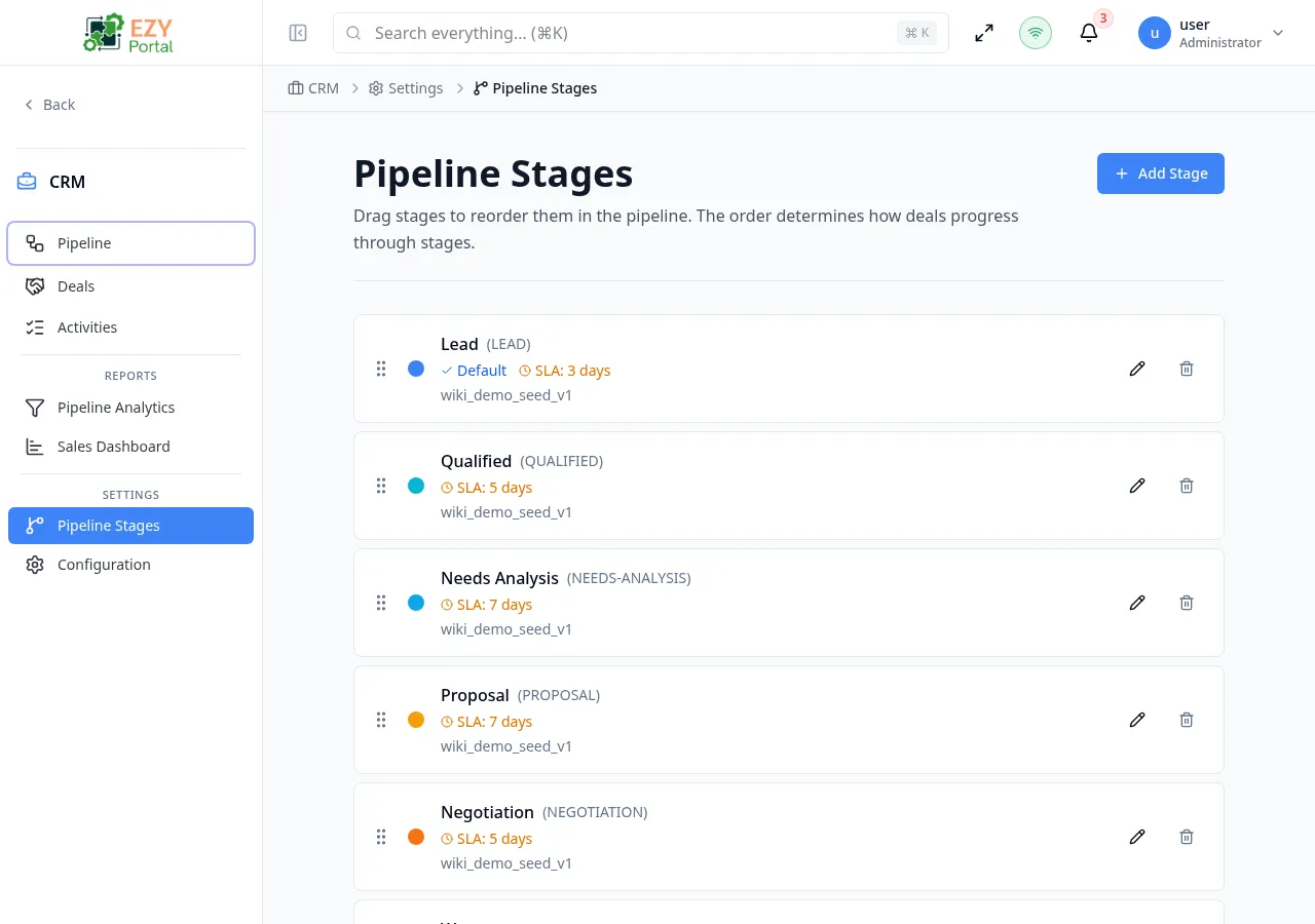 Stage Settings list showing all configured stages with color dots, icons, type badges, and Edit and Delete action buttons