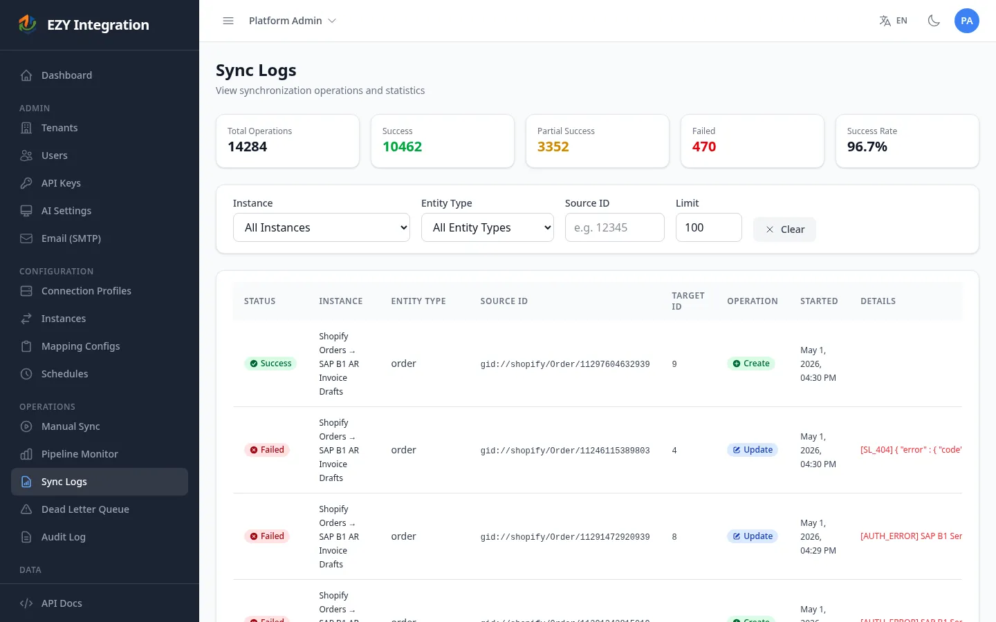 Sync Logs list showing rows with mixed statuses