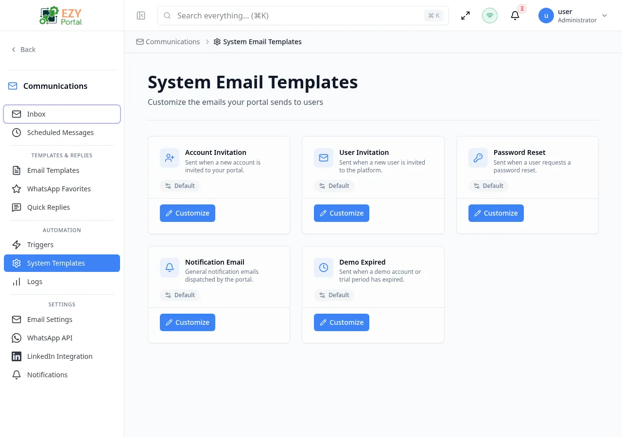 System Email Templates page showing five template cards — Account Invitation, User Invitation, Password Reset, Notification Email, and Demo Expired — with Default or Customized/Active badge on each