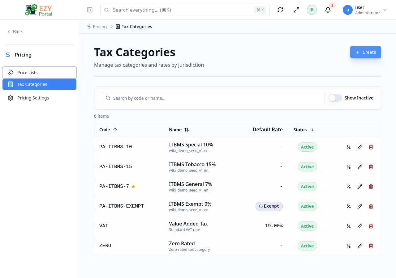 Tax categories list