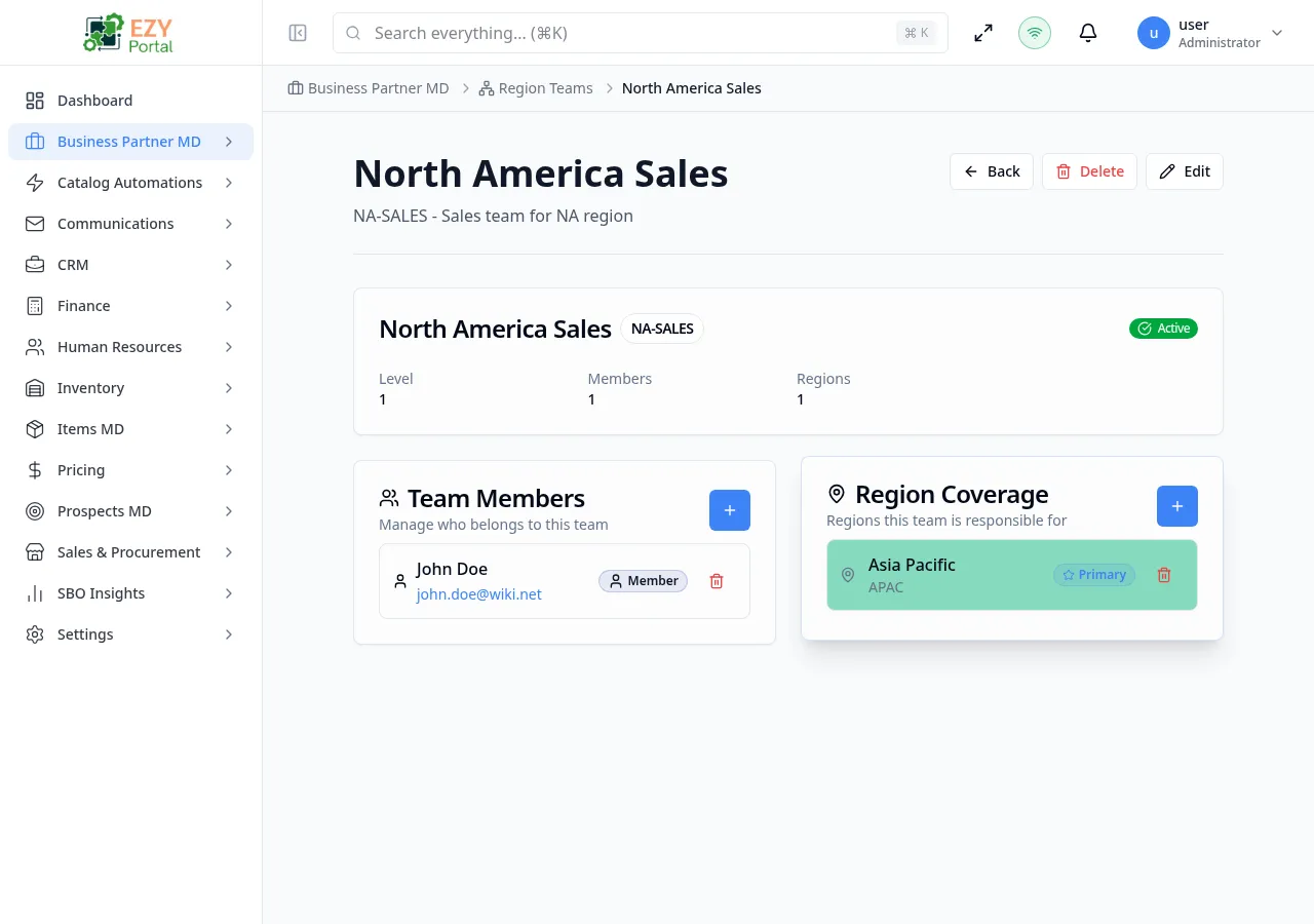 Team detail with coverage