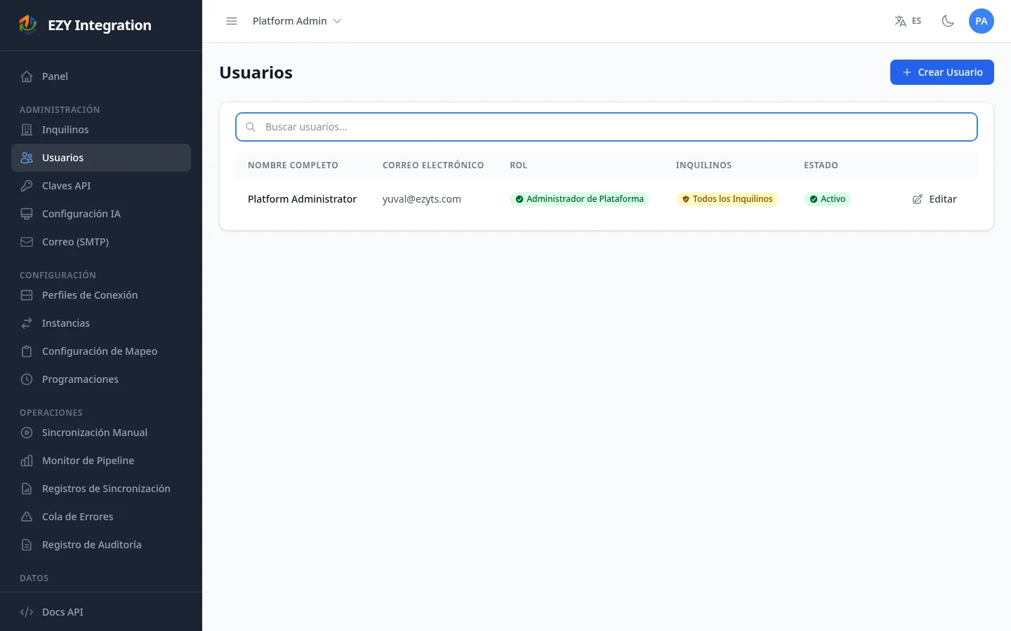 Lista de Usuarios
