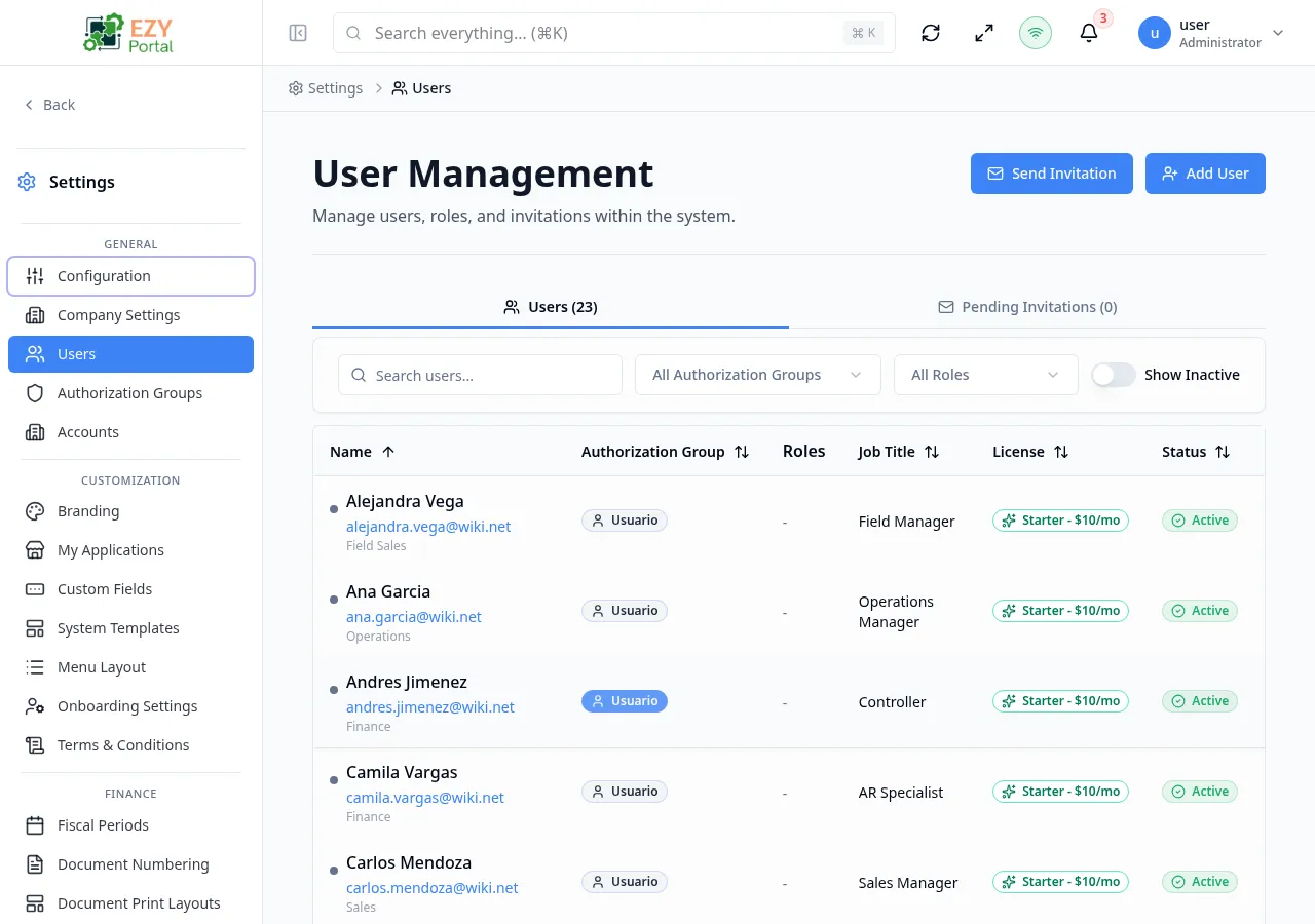 Users list page with populated user rows showing name, email, authorization group, license tier, and status columns